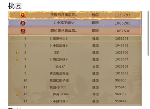 梦三国空格名字怎么打[图2]