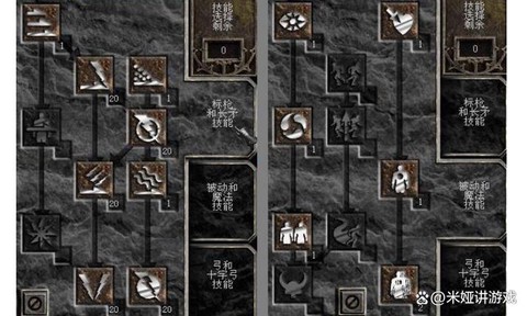 暗黑破坏神2怎么打怪[图1]