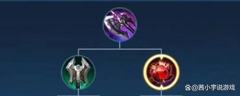 王者荣耀切是什么意思[图1]