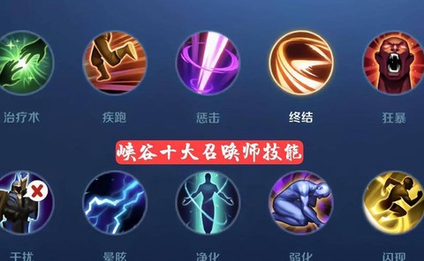 王者荣耀切是什么意思[图2]